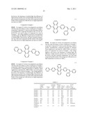 Novel aromatic compound and organic electroluminescent element containing the same diagram and image