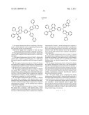 HETEROARYLAMINE COMPOUND AND ORGANIC LUMINESCENCE DEVICE USING THE SAME diagram and image