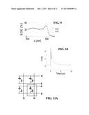 Top-Gate Bottom-Contact Organic Transistor diagram and image