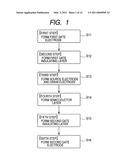 THIN FILM TRANSISTOR, DISPLAY DEVICE USING THIN FILM TRANSISTOR, AND PRODUCTION METHOD OF THIN FILM TRANSISTOR diagram and image