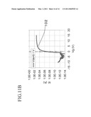 GaN-BASED SEMICONDUCTOR ELEMENT AND METHOD OF MANUFACTURING THE SAME diagram and image