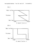 AlxGa(1-x)As Substrate, Epitaxial Wafer for Infrared LEDs, Infrared LED, Method of Manufacturing AlxGa(1-x)As Substrate, Method of Manufacturing Epitaxial Wafer for Infrared LEDs, and Method of Manufacturing Infrared LEDs diagram and image