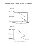 AlxGa(1-x)As Substrate, Epitaxial Wafer for Infrared LEDs, Infrared LED, Method of Manufacturing AlxGa(1-x)As Substrate, Method of Manufacturing Epitaxial Wafer for Infrared LEDs, and Method of Manufacturing Infrared LEDs diagram and image