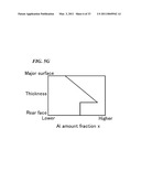 AlxGa(1-x)As Substrate, Epitaxial Wafer for Infrared LEDs, Infrared LED, Method of Manufacturing AlxGa(1-x)As Substrate, Method of Manufacturing Epitaxial Wafer for Infrared LEDs, and Method of Manufacturing Infrared LEDs diagram and image