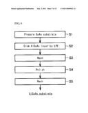 AlxGa(1-x)As Substrate, Epitaxial Wafer for Infrared LEDs, Infrared LED, Method of Manufacturing AlxGa(1-x)As Substrate, Method of Manufacturing Epitaxial Wafer for Infrared LEDs, and Method of Manufacturing Infrared LEDs diagram and image