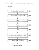 AlxGa(1-x)As Substrate, Epitaxial Wafer for Infrared LEDs, Infrared LED, Method of Manufacturing AlxGa(1-x)As Substrate, Method of Manufacturing Epitaxial Wafer for Infrared LEDs, and Method of Manufacturing Infrared LEDs diagram and image