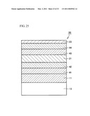 AlxGa(1-x)As Substrate, Epitaxial Wafer for Infrared LEDs, Infrared LED, Method of Manufacturing AlxGa(1-x)As Substrate, Method of Manufacturing Epitaxial Wafer for Infrared LEDs, and Method of Manufacturing Infrared LEDs diagram and image