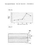 AlxGa(1-x)As Substrate, Epitaxial Wafer for Infrared LEDs, Infrared LED, Method of Manufacturing AlxGa(1-x)As Substrate, Method of Manufacturing Epitaxial Wafer for Infrared LEDs, and Method of Manufacturing Infrared LEDs diagram and image