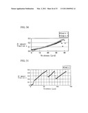 AlxGa(1-x)As Substrate, Epitaxial Wafer for Infrared LEDs, Infrared LED, Method of Manufacturing AlxGa(1-x)As Substrate, Method of Manufacturing Epitaxial Wafer for Infrared LEDs, and Method of Manufacturing Infrared LEDs diagram and image