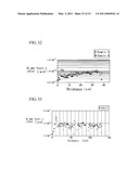 AlxGa(1-x)As Substrate, Epitaxial Wafer for Infrared LEDs, Infrared LED, Method of Manufacturing AlxGa(1-x)As Substrate, Method of Manufacturing Epitaxial Wafer for Infrared LEDs, and Method of Manufacturing Infrared LEDs diagram and image