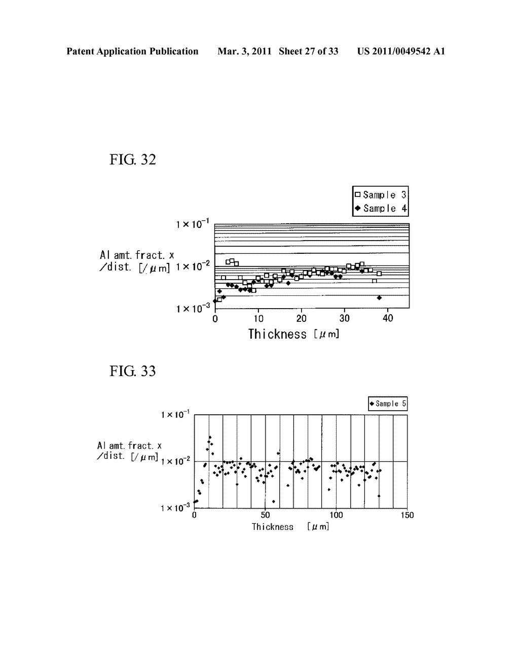 AlxGa(1-x)As Substrate, Epitaxial Wafer for Infrared LEDs, Infrared LED, Method of Manufacturing AlxGa(1-x)As Substrate, Method of Manufacturing Epitaxial Wafer for Infrared LEDs, and Method of Manufacturing Infrared LEDs - diagram, schematic, and image 28