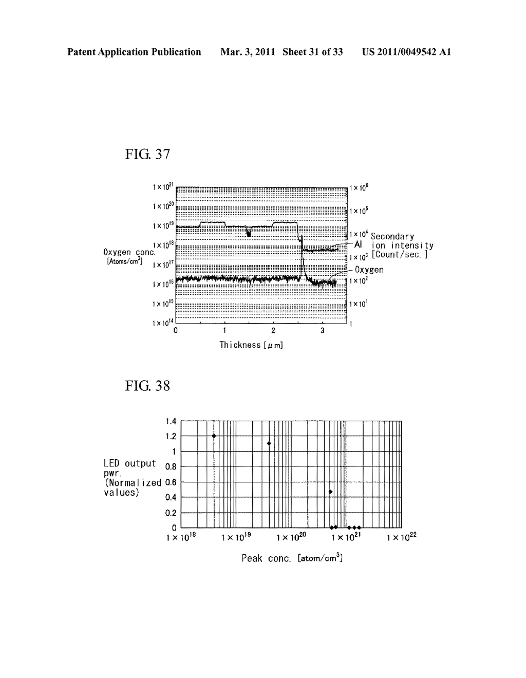 AlxGa(1-x)As Substrate, Epitaxial Wafer for Infrared LEDs, Infrared LED, Method of Manufacturing AlxGa(1-x)As Substrate, Method of Manufacturing Epitaxial Wafer for Infrared LEDs, and Method of Manufacturing Infrared LEDs - diagram, schematic, and image 32