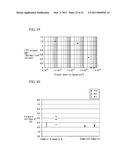 AlxGa(1-x)As Substrate, Epitaxial Wafer for Infrared LEDs, Infrared LED, Method of Manufacturing AlxGa(1-x)As Substrate, Method of Manufacturing Epitaxial Wafer for Infrared LEDs, and Method of Manufacturing Infrared LEDs diagram and image