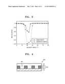 Light emitting devices and methods of manufacturing the same diagram and image