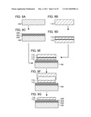 Semiconductor Device and Manufacturing Method Thereof diagram and image