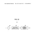 SOLID-STATE IMAGING DEVICE, MANUFACTURING METHOD THEREOF, AND ELECTRONIC APPARATUS diagram and image