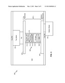 Magnetic Tunnel Junction Device and Fabrication diagram and image