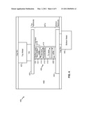 Magnetic Tunnel Junction Device and Fabrication diagram and image