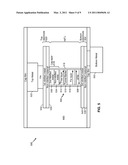 Magnetic Tunnel Junction Device and Fabrication diagram and image