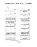 Magnetic Tunnel Junction Device and Fabrication diagram and image