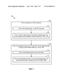 Magnetic Tunnel Junction Device and Fabrication diagram and image