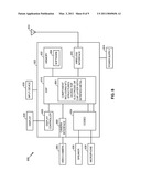 Magnetic Tunnel Junction Device and Fabrication diagram and image