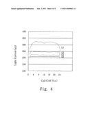 Structure of photodiode array diagram and image