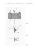 Pultrusion Process for Production of a Continuous Profile diagram and image