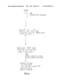 LIQUID CRYSTAL ELASTOMERS WITH TWO-WAY SHAPE ;MEMORY EFFECT diagram and image