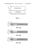 HARD COAT AND IMAGE RECEIVING LAYER STRUCTURES FOR INDENTIFICATION DOCUMENTS diagram and image