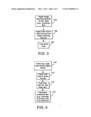 HARD COAT AND IMAGE RECEIVING LAYER STRUCTURES FOR INDENTIFICATION DOCUMENTS diagram and image