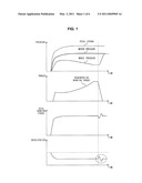 HYDRAULIC CONTROL METHOD OF REGENERATIVE BRAKING SYSTEM FOR VEHICLE diagram and image