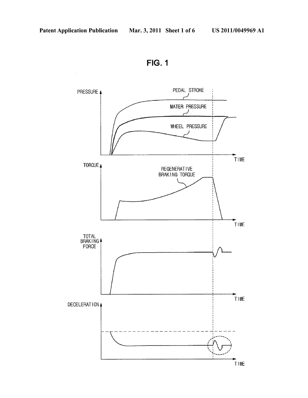 HYDRAULIC CONTROL METHOD OF REGENERATIVE BRAKING SYSTEM FOR VEHICLE - diagram, schematic, and image 02