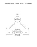 HYDRAULIC CONTROL METHOD OF REGENERATIVE BRAKING SYSTEM FOR VEHICLE diagram and image