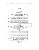 HYDRAULIC CONTROL METHOD OF REGENERATIVE BRAKING SYSTEM FOR VEHICLE diagram and image