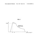 HYDRAULIC CONTROL METHOD OF REGENERATIVE BRAKING SYSTEM FOR VEHICLE diagram and image