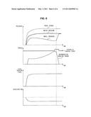 HYDRAULIC CONTROL METHOD OF REGENERATIVE BRAKING SYSTEM FOR VEHICLE diagram and image