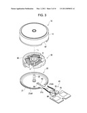 MOTOR diagram and image