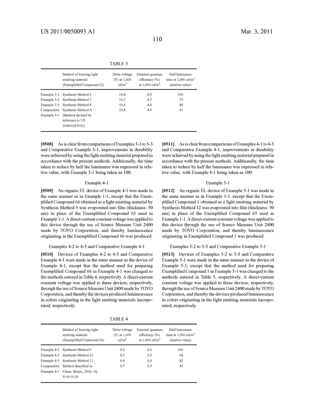 METHOD OF FORMING METAL COMPLEX COMPOUND, AND ORGANIC ELECTROLUMINESCENCE DEVICE - diagram, schematic, and image 112