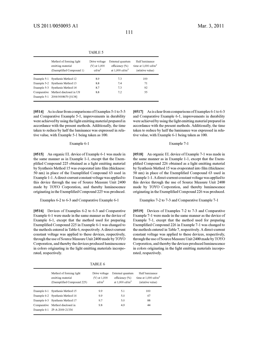 METHOD OF FORMING METAL COMPLEX COMPOUND, AND ORGANIC ELECTROLUMINESCENCE DEVICE - diagram, schematic, and image 113