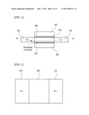 LIGHT EMITTING DEVICE USING DIODE STRUCTURE CONTROLLED BY DOUBLE GATE, AND SEMICONDUCTOR APPARATUS INCLUDING THE SAME diagram and image