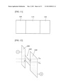 LIGHT EMITTING DEVICE USING DIODE STRUCTURE CONTROLLED BY DOUBLE GATE, AND SEMICONDUCTOR APPARATUS INCLUDING THE SAME diagram and image