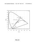 WAVELENGTH CONVERTING SYSTEM diagram and image