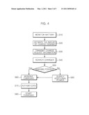 CHARGE CONTROL METHOD FOR VEHICLE AND DEVICE THEREOF diagram and image