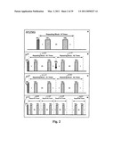 System and Methods for Manipulating Coherence of Spins and Pseudospins Using the Internal Structure of Strong Control Pulses diagram and image