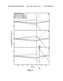 System and Methods for Manipulating Coherence of Spins and Pseudospins Using the Internal Structure of Strong Control Pulses diagram and image