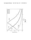 System and Methods for Manipulating Coherence of Spins and Pseudospins Using the Internal Structure of Strong Control Pulses diagram and image