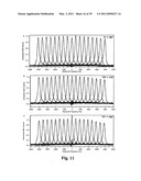 System and Methods for Manipulating Coherence of Spins and Pseudospins Using the Internal Structure of Strong Control Pulses diagram and image