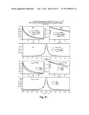 System and Methods for Manipulating Coherence of Spins and Pseudospins Using the Internal Structure of Strong Control Pulses diagram and image