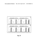 System and Methods for Manipulating Coherence of Spins and Pseudospins Using the Internal Structure of Strong Control Pulses diagram and image